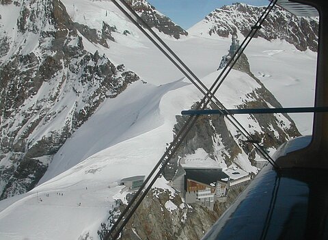 Jungfraujoch.