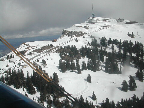 Rigi.