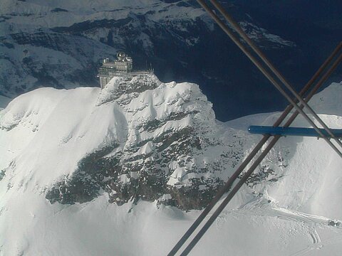 Jungfraujoch.